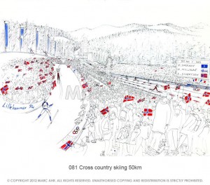 Lillehammer Winter Olympics 1994